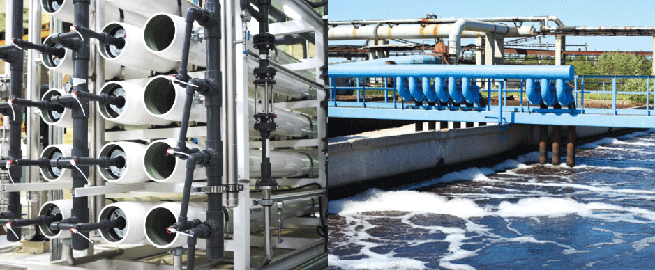 Online Water Analysis