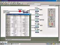 醱酵及生物反應槽用軟體 BioCommand 