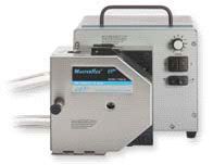 I/P®高性能無碳刷式泵浦