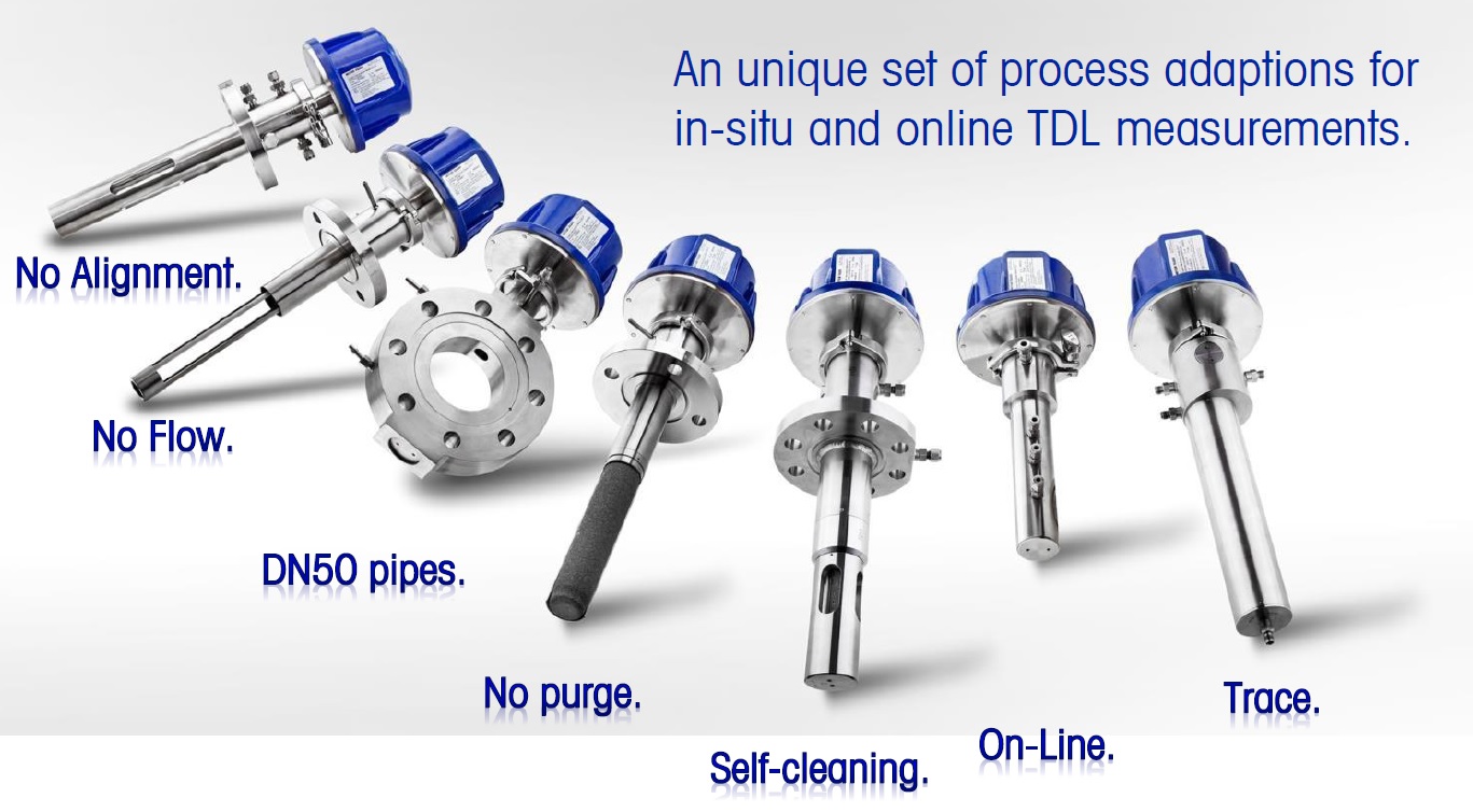 GPro 500可調協二極體雷射 (TDL) 氣體分析儀