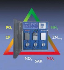 On-line 模組式水質分析系統 Trescon