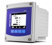 M400 多參數控制器