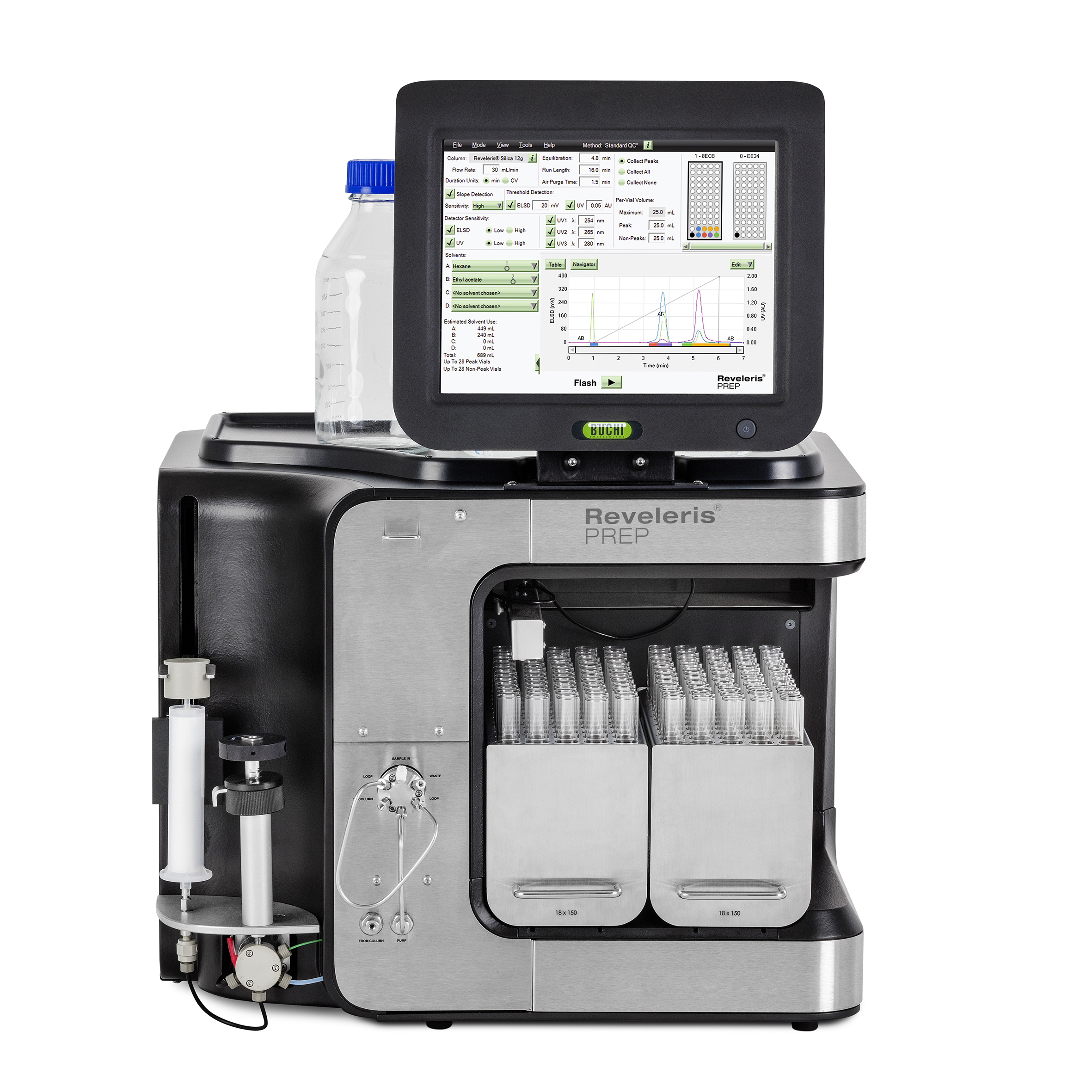 液相層析純化系統 PREP